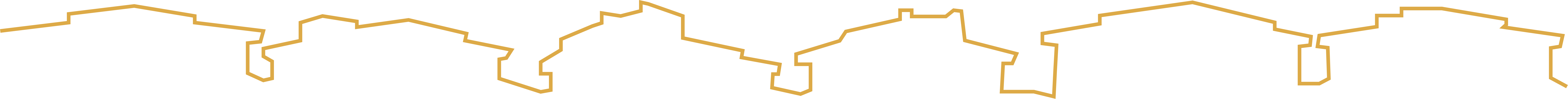 Imagem Contorno